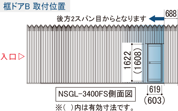 框ドアB 取付位置