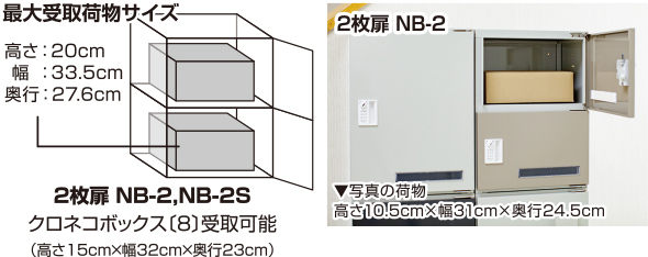 荷物に合わせて2タイプの受取サイズ