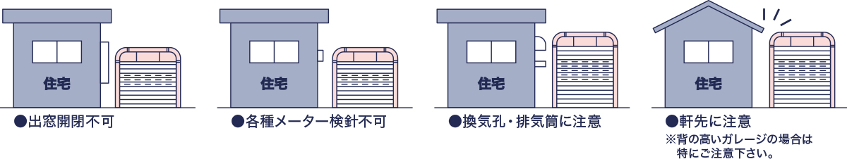 設置場所について