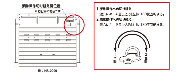 2002年製～2019年製/主にドア、引戸などの開口部が併設されていないもの