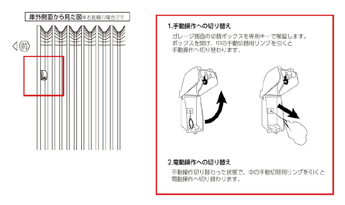 2020年製～切替ボックス設置/主にドア、引戸などの開口部が併設されていないもの