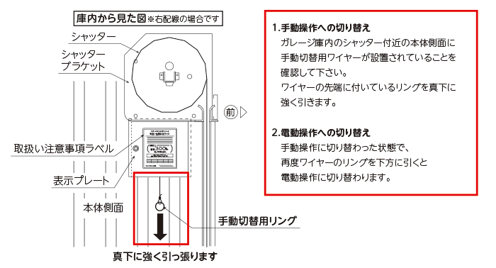 2002年製～/主にドア、引戸などの開口部が併設されているもの