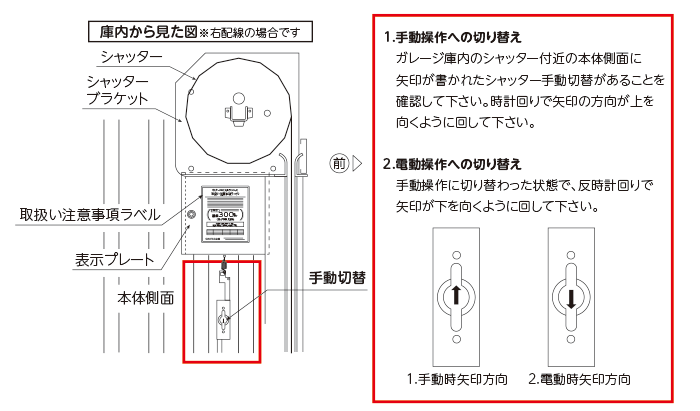 ※後付けリモコンシャッターの場合（ガレージ側面に鍵穴なし、開口部が併設されている場合）