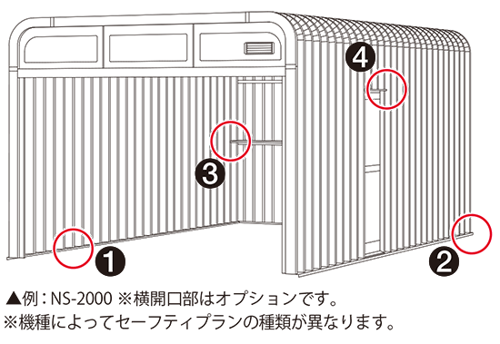 鋼板の先端部分などをオリジナルの樹脂材でカバー。