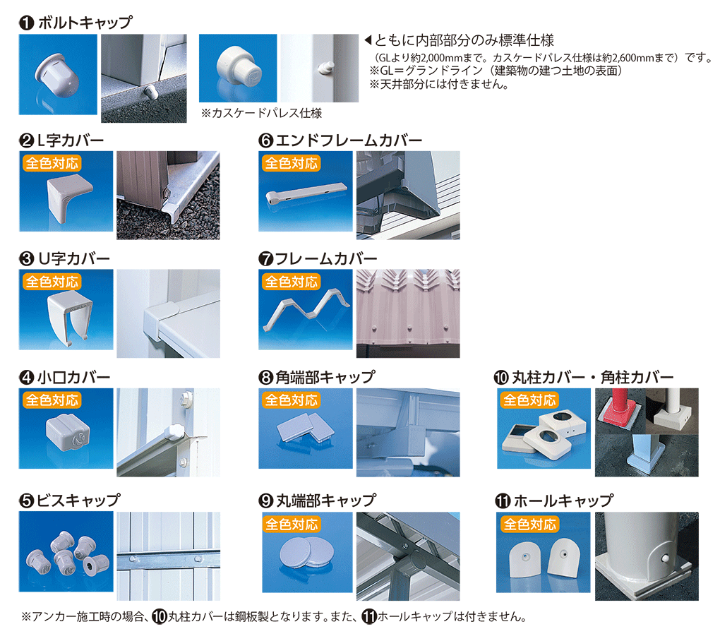 鋼板の先端部分などをオリジナルの樹脂材でカバー。