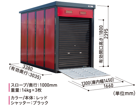 BG-ZR
