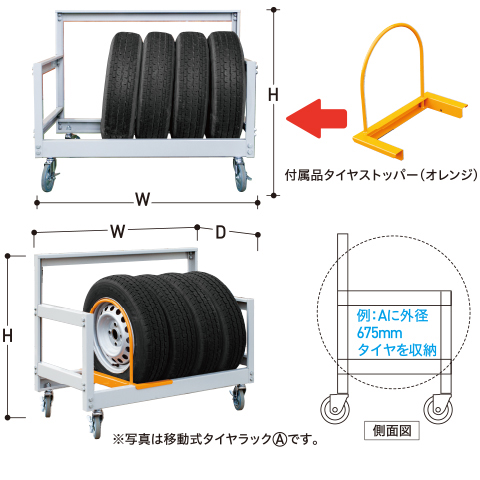 移動式タイヤラックA・B