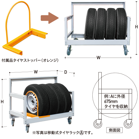 移動式タイヤラックA・B