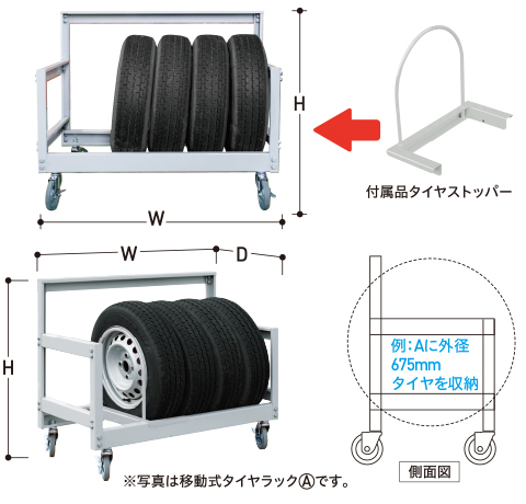 移動式タイヤラックA・B