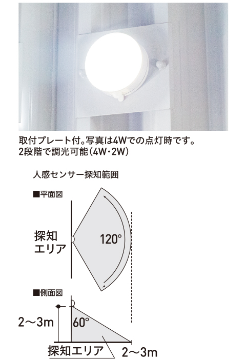 庫内ライト