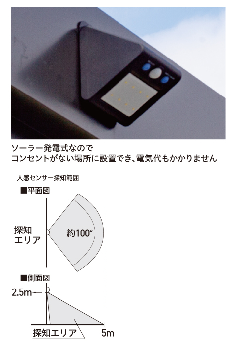 ソーラー式LEDライト