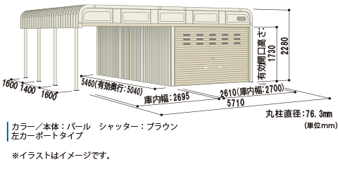 NDG-4000