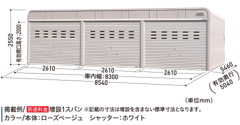 NS3-2200