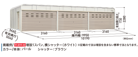 NS3-3000