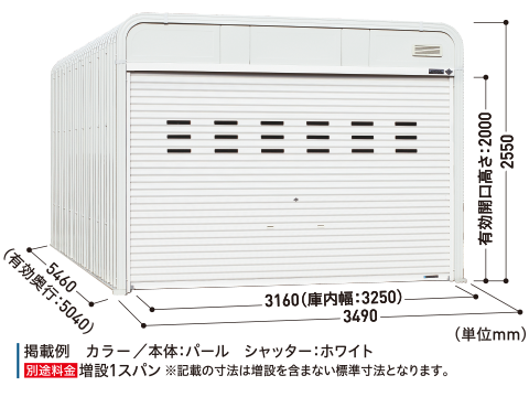 NS-3200